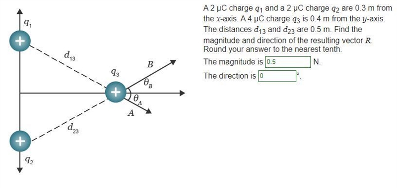 HELP ME PLEASE!!!!!!!!! A 2 µC charge q1 and a 2 µC charge q2 are 0.3 m from the x-example-1