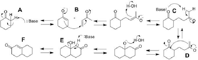 The robinson annulation involves two sequential reactions. What are these sequentials-example-1