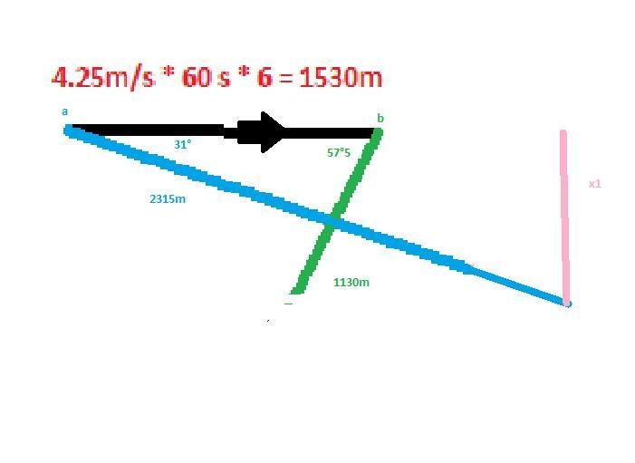 A Coast Guard ship is traveling at a constant velocity of 4.25 m/s, due east, relative-example-1