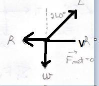 The helicopter in the drawing is moving horizontally to the right at a constant velocity-example-1