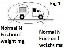 A heavy box is in the back of a truck. the truck is accelerating to the right. apply-example-1