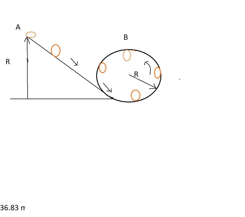 A car in an amusement park ride rolls without friction around a track (Fig. P7.42). The-example-1