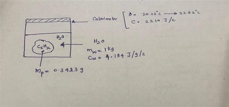 A 0.3423 g sample of pentane, C5H12, was burned in a bomb (constant-volume) calorimeter-example-1