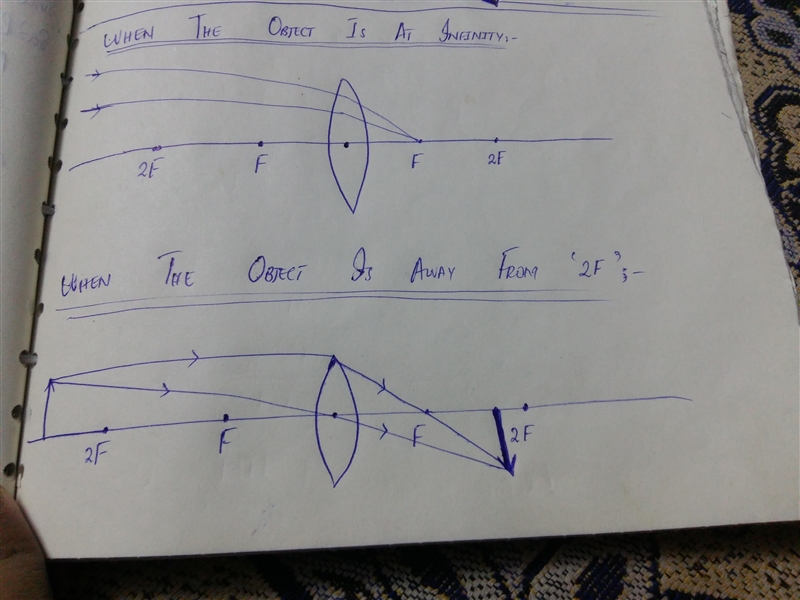 PLLLLLLLLLLLLLLLLZ HELP Drawing a ray diagram for an object far from convex lens requires-example-1