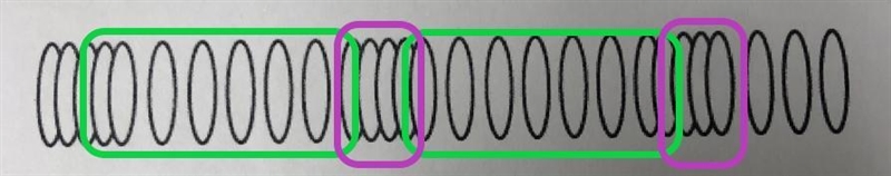 A. Label the following properties on the wave below: rarefaction, wavelength, and-example-1