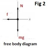 A heavy box is in the back of a truck. the truck is accelerating to the right. apply-example-2