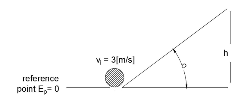 A 2 kg ball is moving 3 m/s when it starts rolling up a hill. What is the maximum-example-1