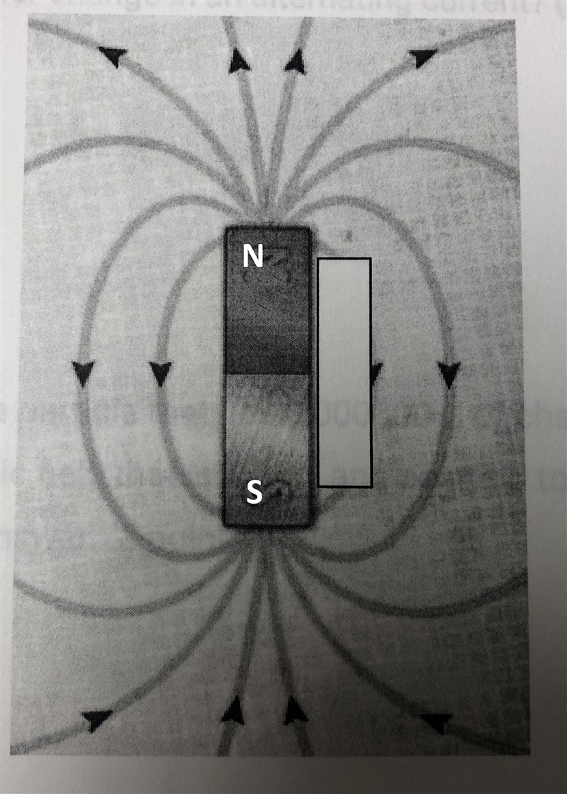 Draw the magnetic field lines between two ends of the magnets and describe whether-example-2