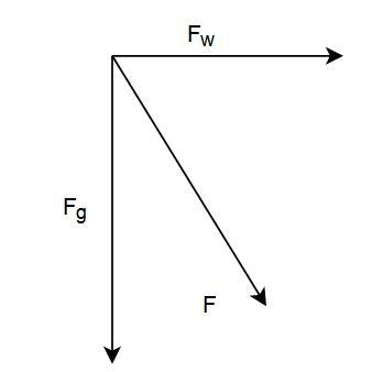 A gust of wind blows an apple from a tree. As the apple falls, the gravita- tional-example-1