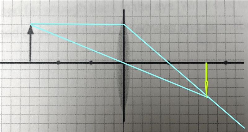 A. A light wave travels trough glass (n = 1.5) at an angle of 28°. What angle does-example-1