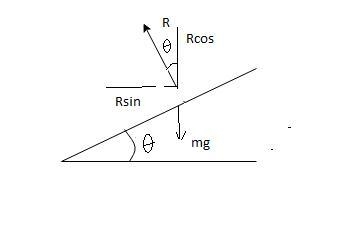 A civil engineer plans to design a curved ramp such that a car may not have to rely-example-1