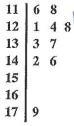 For a Physics course containing 10 students, the maximum point total for the quarter-example-1