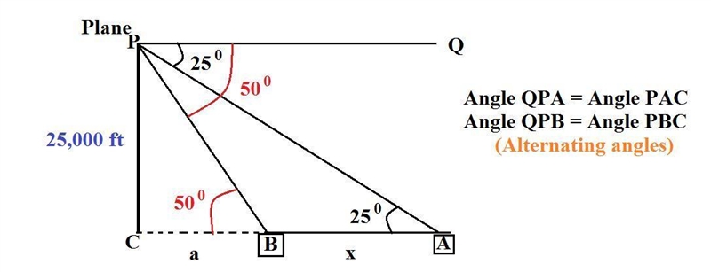 A pilot in an airplane flying at 25,000 ft sees two towns directly ahead of her in-example-1