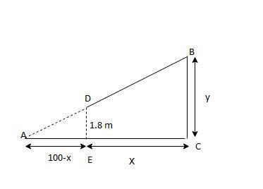 A floodlight at ground level is illuminating a building that is 100m away. A man 1.8m-example-1