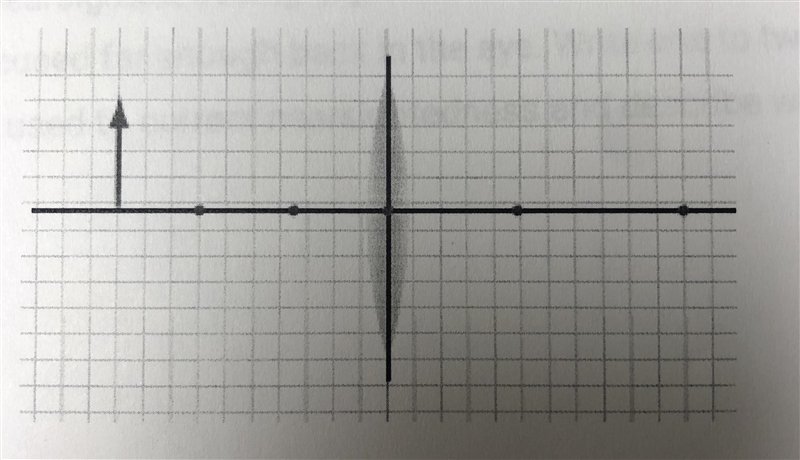 A. A light wave travels trough glass (n = 1.5) at an angle of 28°. What angle does-example-1