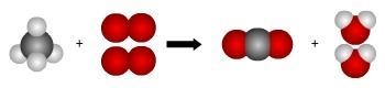 PLZ answer asp The image shows the combustion of methane. Which equation represents-example-1