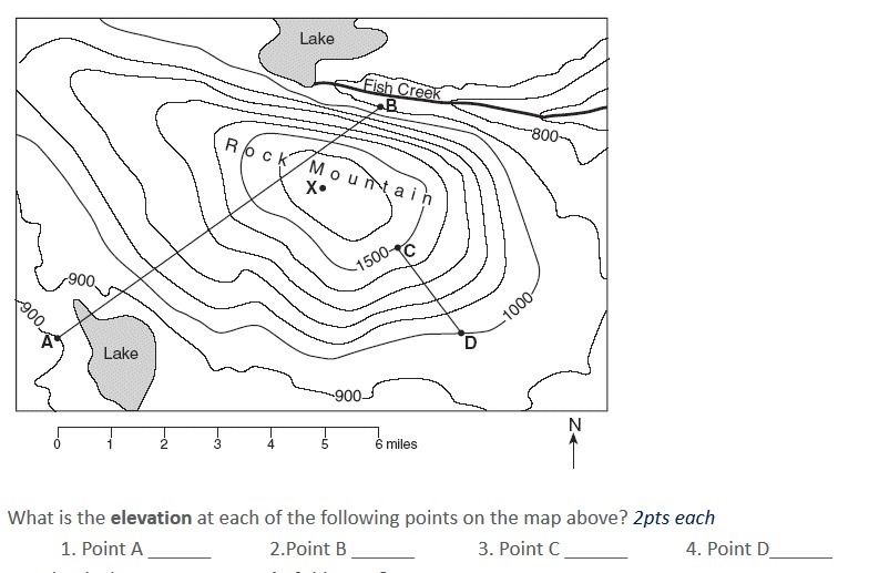 What is the evaluation?-example-1