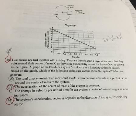 This question is select two answers, but I don't understand why A is wrong.-example-1