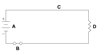 Refer to the following Diagram to answer this question In the Diagram,if the lightbulb-example-1