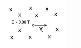 A proton moves from left to right across the screen at speed v0. Then a uniform magnetic-example-1