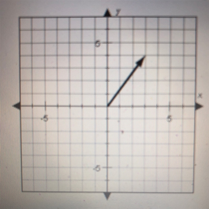 What is the length of the y-component of the vector plotted below? A. 2 B. 3 C. 4 D-example-1