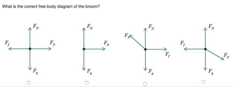 A push broom is being pushed down across a rough floor. The broom moves to the right-example-2