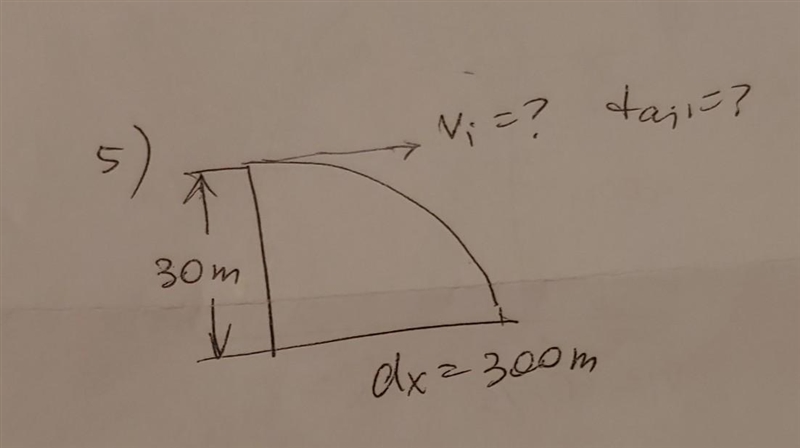 Find initial velocity and time in air​-example-1