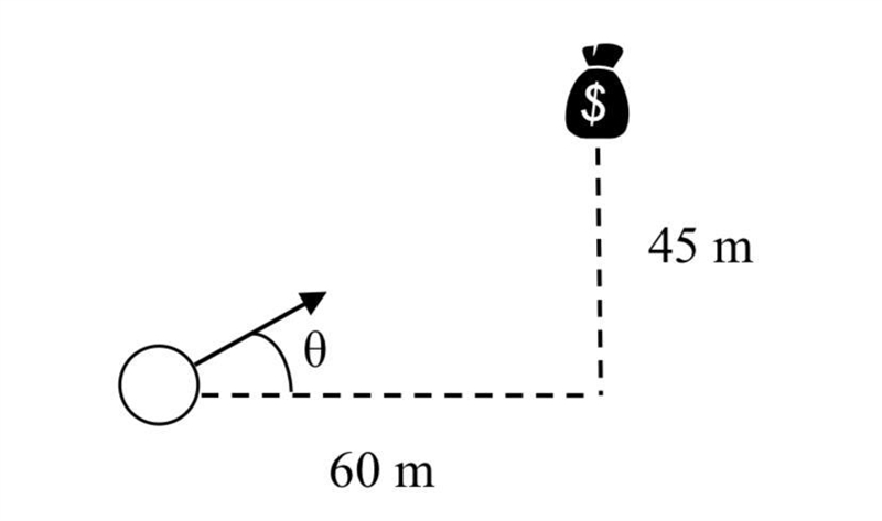 Kinematics in two dimension problem: A baseball pitcher attempts to hit a falling-example-1