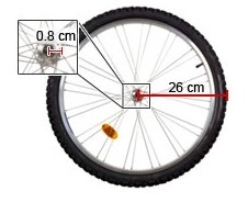 What is the mechanical advantage of the wheel and axle shown below? A. 32.5 B. 21.9 C-example-1