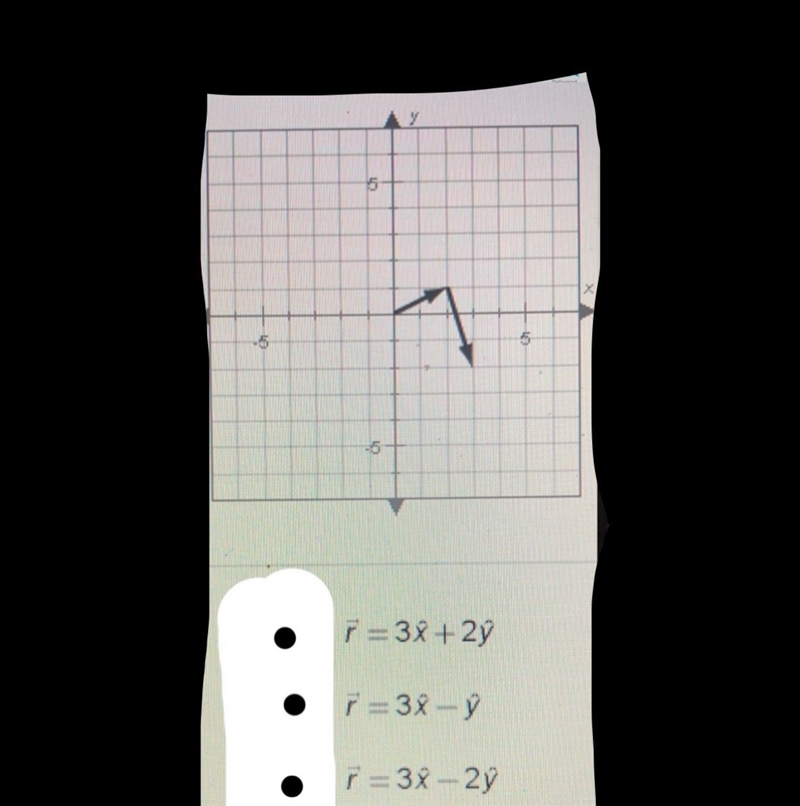 Which equation describes the sum of the vectors plotted below?-example-1