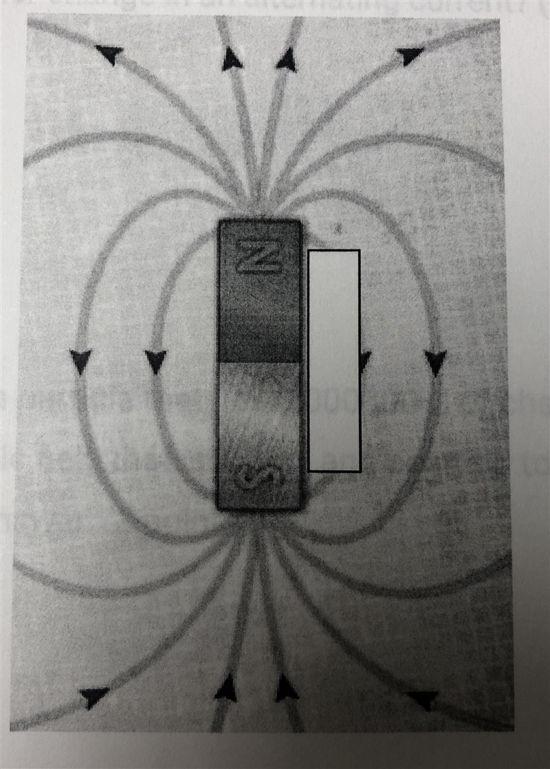 Draw the magnetic field lines between two ends of the magnets and describe whether-example-2