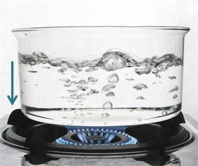 The diagram shows an example of convection. Which label belongs on the arrow? A) Warmer-example-1