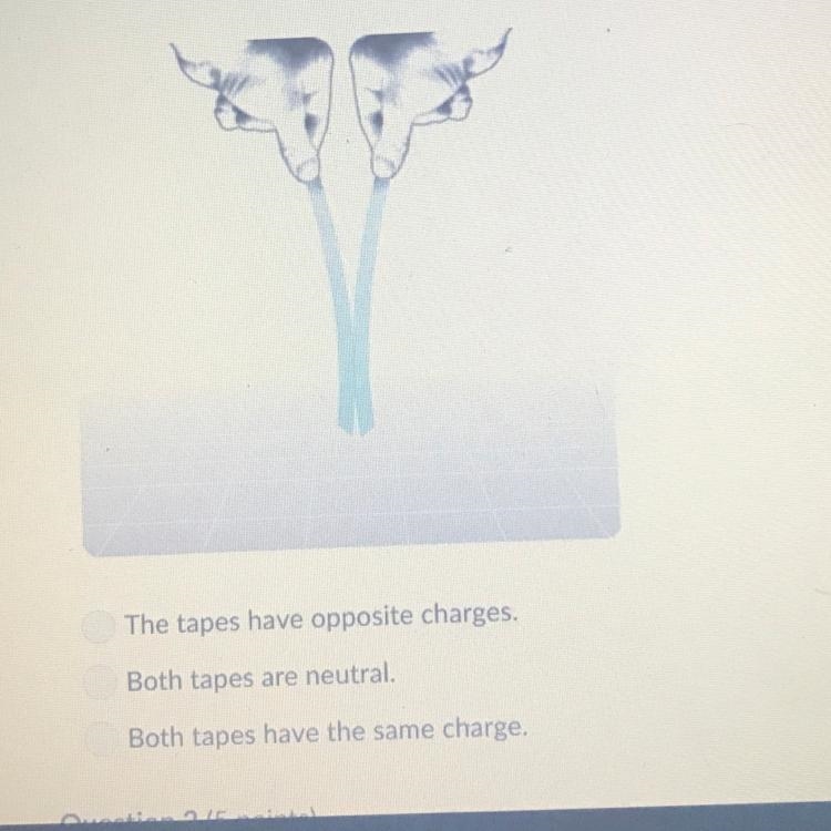 From this diagram which of the following can you conclude-example-1