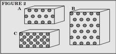 In Figure 2, which object (A, B, or C) has the highest density? Why?-example-1