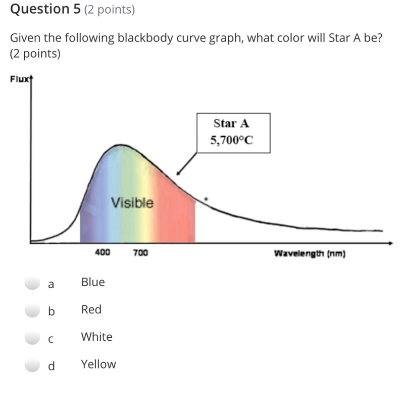 What color will star A be? Blue Red White Yellow-example-1