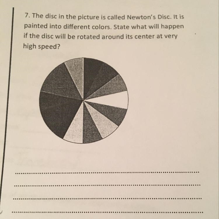 The disc in the picture is called Newton's Disc. It is painted into different colors-example-1