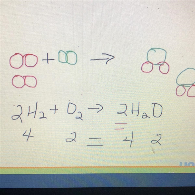 In the example equation that illustrates the synthesis of water, each element has-example-1