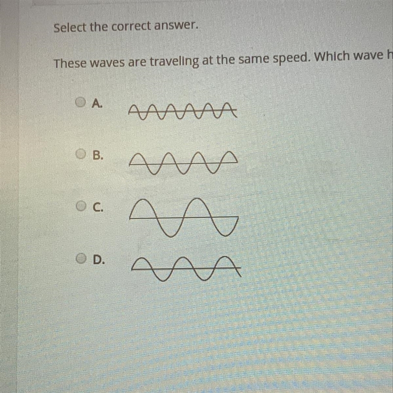 These waves are traveling at the same speed. Which wave has the highest frequency-example-1