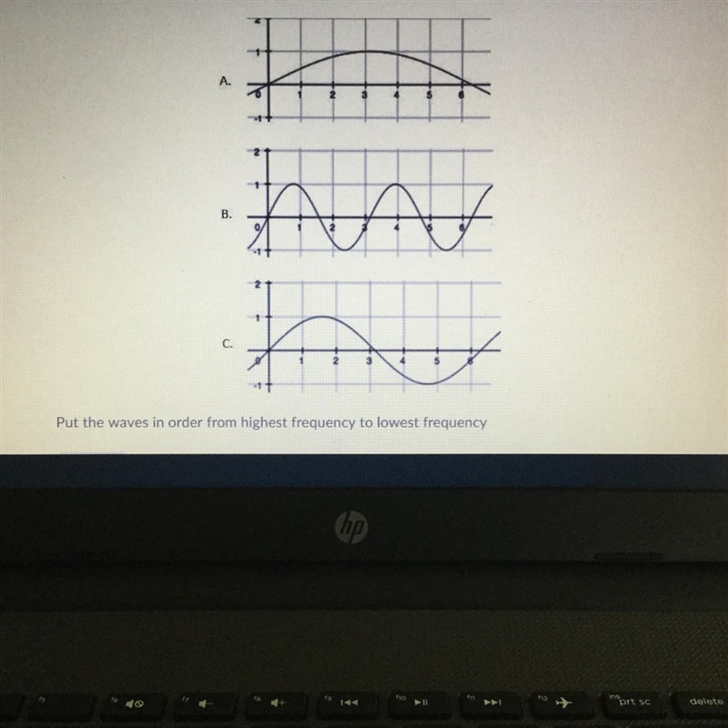 Wave A Wave B Wave C Which one comes in Oder-example-1