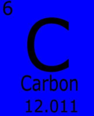 What does the number at the top of the square above tell you about carbon? Carbon-example-1