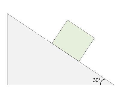 A block slides down a rough ramp with a 30-degree incline as shown. Which diagram-example-1