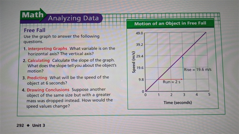 I need help with #4 on this worksheet.​-example-1