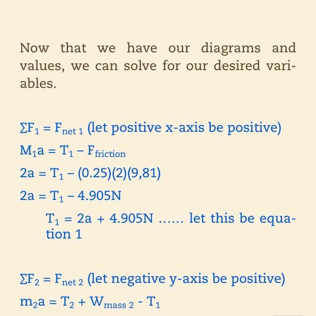 —Second law of newton Where did the “2a” come from in the first equation? I know that-example-1