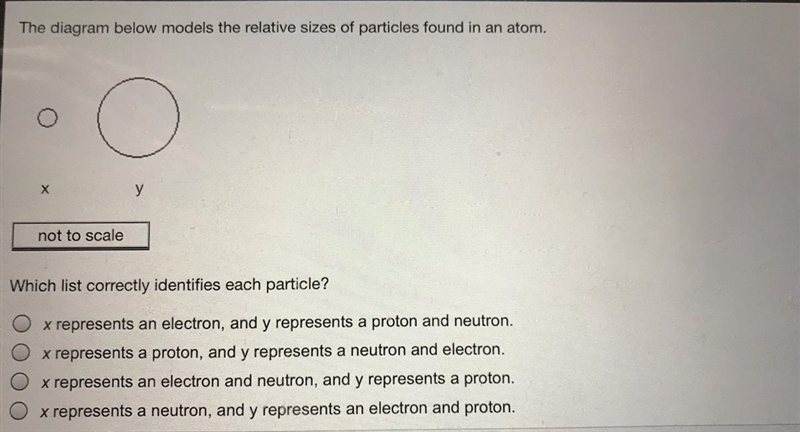 Which list correctly identifies each particle?-example-1