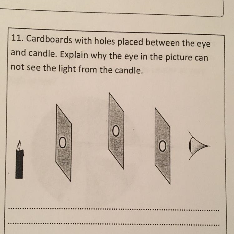 11. Cardboards with holes placed between the eye and candle. Explain why the eye in-example-1