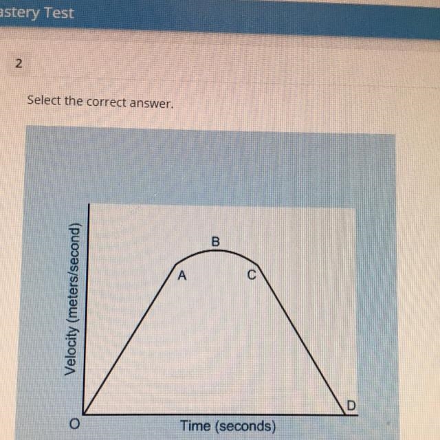 In the graph, which region shows nonuniform positive acceleration? A.AB B.BC C.CD-example-1