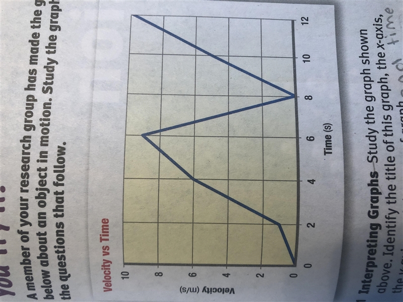 In a short paragraph, describe the motion of the object-example-1