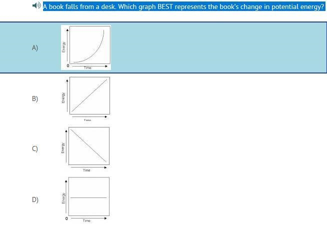 A book falls from a desk. Which graph BEST represents the book’s change in potential-example-1