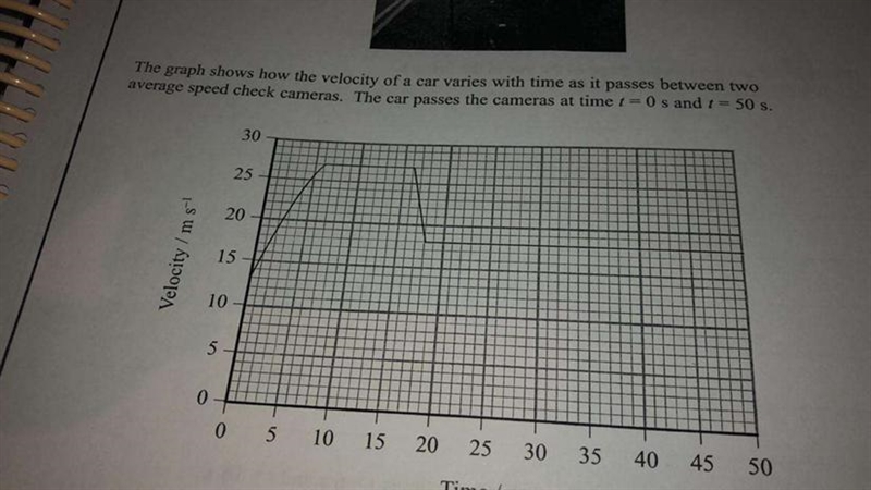 A constant driving force is applied to the car for the first 6 sec.at time t=16 sec-example-1