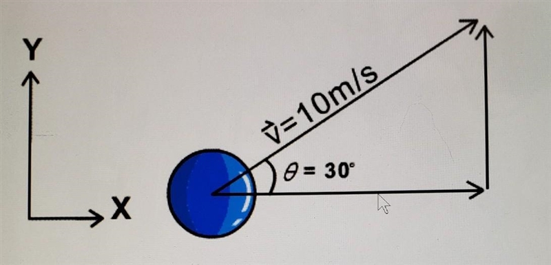 PLEASE HELP ASAP!!! What is the horizontal velocity of the ball? ​-example-1